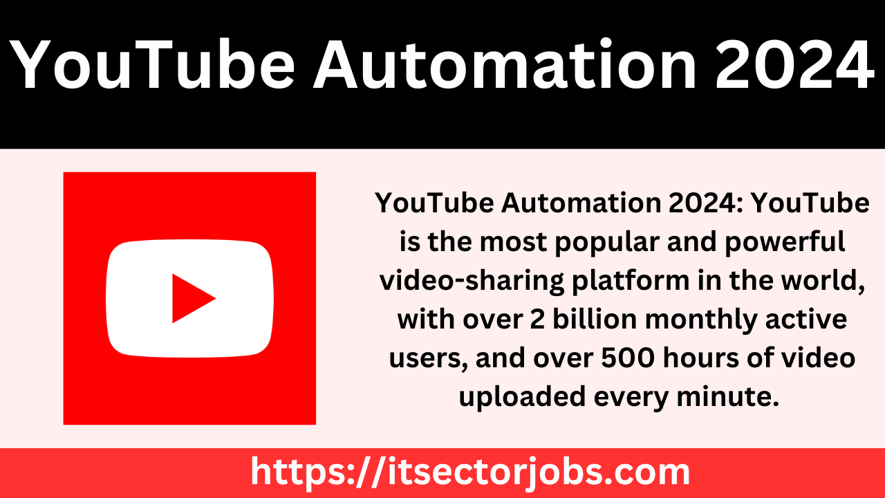YouTube Automation 2024