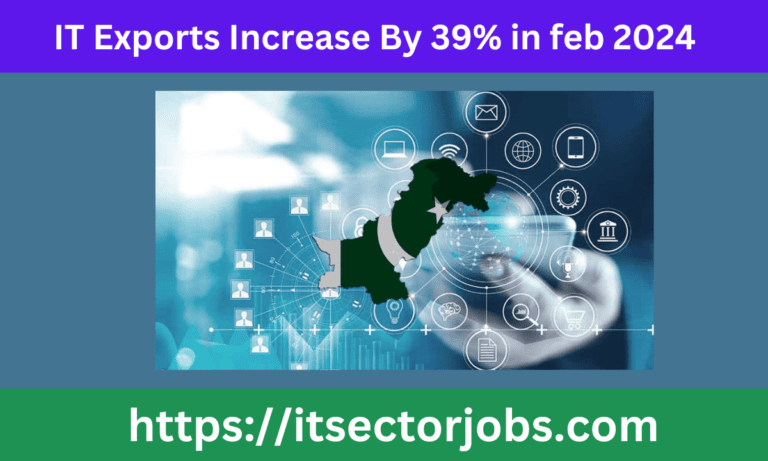 IT Exports Increase By 39% in feb 2024